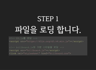 STEP 1
파일을 로딩 합니다.
<!-- D3.js를 로딩 -->
<script src="https://d3js.org/d3.v4.min.js"></script>
<!-- billboard.js와 기본 스타일을 로딩 -->
<script src="billboard.js"></script>
<link rel="stylesheet" href="billboard.css">
 