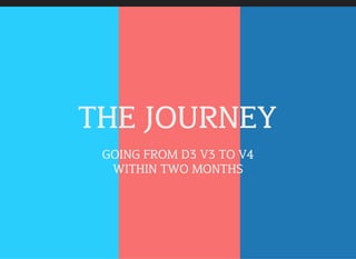 THE JOURNEY
GOING FROM D3 V3 TO V4
WITHIN TWO MONTHS
 