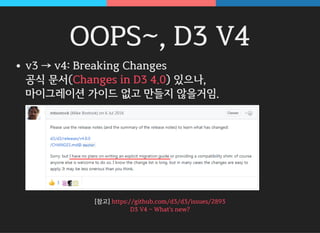 OOPS~, D3 V4
v3 → v4: Breaking Changes
공식 문서( ) 있으나,
마이그레이션 가이드 없고 만들지 않을거임.
Changes in D3 4.0
[참고] https://github.com/d3/d3/issues/2893
D3 V4 - What's new?
 