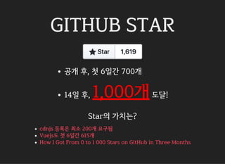 GITHUB STAR
공개 후, 첫 6일간 700개
14일 후, 1,000개도달!
Star의 가치는?
cdnjs 등록은 최소 200개 요구됨
Vuejs도 첫 6일간 615개
How I Got From 0 to 1 000 Stars on GitHub in Three Months
 