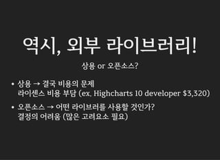 역시, 외부 라이브러리!
상용 or 오픈소스?
상용 → 결국 비용의 문제
라이센스 비용 부담 (ex. Highcharts 10 developer $3,320)
오픈소스 → 어떤 라이브러를 사용할 것인가?
결정의 어려움 (많은 고려요소 필요)
 