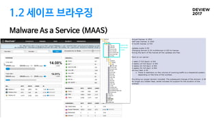 1.2 세이프 브라우징
Malware As a Service (MAAS)
 