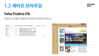 1.2 세이프 브라우징
False Positive 0%
악성코드 감염이 확실하지 않으면 차단하지 않는다
 