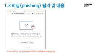 1.3 피싱(phishing) 탐지 및 대응
이 사이트는 2017.10.11 pm 18:30 까지도 웨일 브라우저외 타 브라우저에서는 차단되지 않고 있음
 
