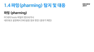 1.4 파밍(pharming) 탐지 및 대응
파밍 (pharming)
PC내의 hosts 파일이 변조되거나

네트워크 설정에서 DNS설정 정보 변경 (공유기 해킹)
 