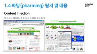 1.4 파밍(pharming) 탐지 및 대응
Content Injection
악성코드 설치나, 특정 광고 노출을 목표로 함
 