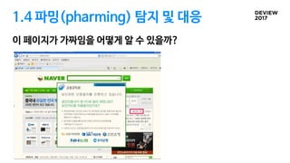 1.4 파밍(pharming) 탐지 및 대응
이 페이지가 가짜임을 어떻게 알 수 있을까?
 