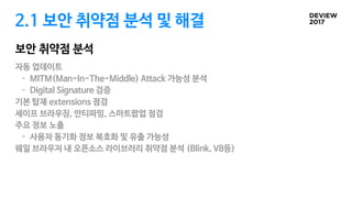 2.1 보안 취약점 분석 및 해결
보안 취약점 분석
자동 업데이트 

- MITM(Man-In-The-Middle) Attack 가능성 분석 

- Digital Signature 검증

기본 탑재 extensions 점검

세이프 브라우징, 안티파밍, 스마트팝업 점검

주요 정보 노출 

- 사용자 동기화 정보 복호화 및 유출 가능성

웨일 브라우저 내 오픈소스 라이브러리 취약점 분석 (Blink, V8등)
 