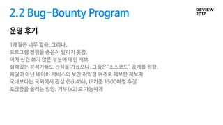 2.2 Bug-Bounty Program
운영 후기
1개월은 너무 짧음. 그러나..

프로그램 진행을 충분히 알리지 못함.

미처 신경 쓰지 않은 부분에 대한 제보

실력있는 분석가들도 관심을 가졌으나, 그들은“소스코드” 공개를 원함.

웨일이 아닌 네이버 서비스의 보안 취약점 위주로 제보한 제보자

국내보다는 국외에서 관심 (56.4%), IP기준 1500여명 추정

포상금을 올리는 방안, 기부(x2)도 가능하게
 