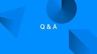 Q & A
 
