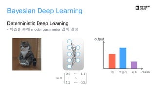 Bayesian Deep Learning
Deterministic Deep Learning
- 학습을 통해 model parameter 값이 결정
𝑤 =
0.9 ⋯ 1.1
⋮ ⋱ ⋮
1.2 ⋯ 0.5
output
개 고...