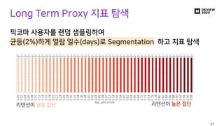 Long Term Proxy 지표 탐색
픽코마 사용자를 랜덤 샘플링하여
균등(2%)하게 열람 일수(days)로 Segmentation 하고 지표 탐색
리텐션이 높은 집단리텐션이 낮은 집단
37
 