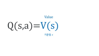 Q(s,a)=V(s)+A(s,a)
Value
기준점 𝑥
 