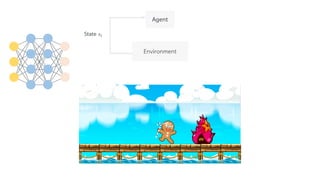 Environment
Agent
State 𝑠E
 