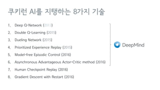 쿠키런 AI를 지탱하는 8가지 기술
1. Deep Q-Network (2013)
2. Double Q-Learning (2015)
3. Dueling Network (2015)
4. Prioritized Experience Replay (2015)
5. Model-free Episodic Control (2016)
6. Asynchronous Advantageous Actor-Critic method (2016)
7. Human Checkpoint Replay (2016)
8. Gradient Descent with Restart (2016)
 