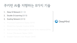 쿠키런 AI를 지탱하는 8가지 기술
1. Deep Q-Network (2013)
2. Double Q-Learning (2015)
3. Dueling Network (2015)
4. Prioritized Experience Replay (2015)
5. Model-free Episodic Control (2016)
6. Asynchronous Advantageous Actor-Critic method (2016)
7. Human Checkpoint Replay (2016)
8. Gradient Descent with Restart (2016)
 