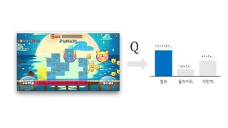 점프 슬라이드 가만히
+1+1+5+…
+1+1+…
+0+1+…
Q
 