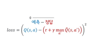 예측 정답−
0
𝑙𝑜𝑠𝑠 = 𝑄 𝑠, 𝑎 − r + 𝛾 max
[`
𝑄^ 𝑠, 𝑎`
O
 