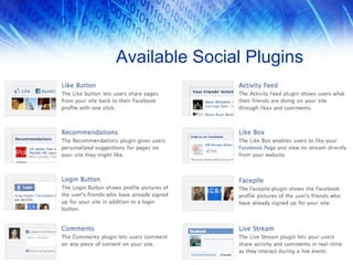 Available Social Plugins
 