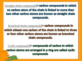 carbon and its compounds..