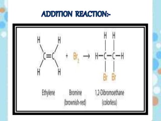 carbon and its compounds..