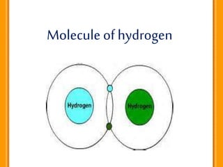 Molecule of hydrogen
 