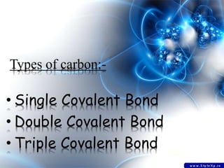 Types of carbon:-
• Single Covalent Bond
• Double Covalent Bond
• Triple Covalent Bond
 