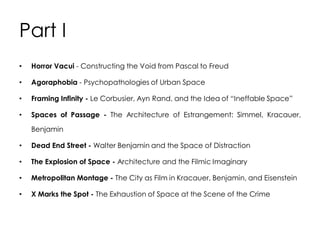 Part I
•   Horror Vacui - Constructing the Void from Pascal to Freud

•   Agoraphobia - Psychopathologies of Urban Space

...