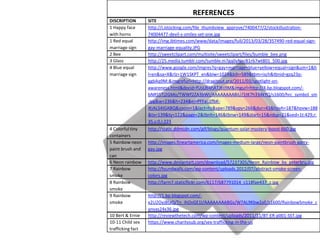 REFERENCES
DISCRIPTION        SITE
1 Happy face       http://i.istocking.com/file_thumbview_approve/7400477/2/stockillustration-
with horns         74004477-devil-s-smiles-set-one.jpg
1 Red equal        http://img.ibtimes.com/www/data/images/full/2013/03/28/357490-red-equal-sign-
marriage sign      gay-marriage-equality.JPG
2 Bee              http://sweetclipart.com/multisite/sweetclipart/files/bumble_bee.png
3 Glass            http://25.media.tumblr.com/tumble.m7gq0yNncB1rb7wt801_500.jpg
4 Blue equal       http://www.google.com/imgres?q=gay+marriage+blue+yellow+equal+sign&um=1&h
marriage sign      l=en&sa=X&rlz=1W1SKPT_en&biw=1024&bih=589&tbm=isch&tbnid=gzq23p-
                   ggbAq9M:&imgrefurl=http://dragitout.org/2011/03/spotlight-on-
                   awareness.html&docid=fUsUb4hATJKs9M&imgurl=http://4.bp.blogspot.com/-
                   bNRS5Tj2GMo/TWWf2ZA3bWI/AAAAAAAABiU/1tK7h334kYQ/s1600/hrc_symbol_sm
                   .jpg&w=236&h=234&ei=PFFaUZfbK-
                   iKiALS4IGABQ&zoom=1&iact=hc&vpx=789&vpy=266&dur=43&hovh=187&hovw=188
                   &tx=139&ty=122&page=2&tbnh=146&tbnw=149&start=15&ndsp=21&ved=1t:429,r:
                   35,s:0,i:223
4 Colorful tiny    http://static.ddmcdn.com/gif/blogs/quantum-solar-mystery-boost-660.jpg
containers
5 Rainbow neon     http://images.fineartamerica.com/images-medium-large/neon-paintbrush-garry-
paint brush and    gay.jpg
can
6 Neon rainbow     http://www.deviantart.com/download/57237305/Neon_Rainbow_by_peterbru.jpg
7 Rainbow          http://foundwalls.com/wp-content/uploads.2012/07/abstract-smoke-screen-
smoke              colors.jpg
8 Rainbow          http://farm7.staticflickr.com/6117/687791014_c118fae437_z.jpg
smoke
9 Rainbow          http://1.bp.blogspot.com/-
smoke              x2U2Oyj8taQ/Tn_ihOvGE1I/AAAAAAAABGs/W7AL9Kbw2aE/s1600/RainbowSmoke_c
                   anvas24x36.jpg
10 Bert & Ernie    http://reviewthetech.com/wp-content/uploads/2011/11/BT-ER-p001-SST.jpg
10-11 Child sex    https://www.charitysub.org/sex-trafficking-in-the-us
trafficking fact
 