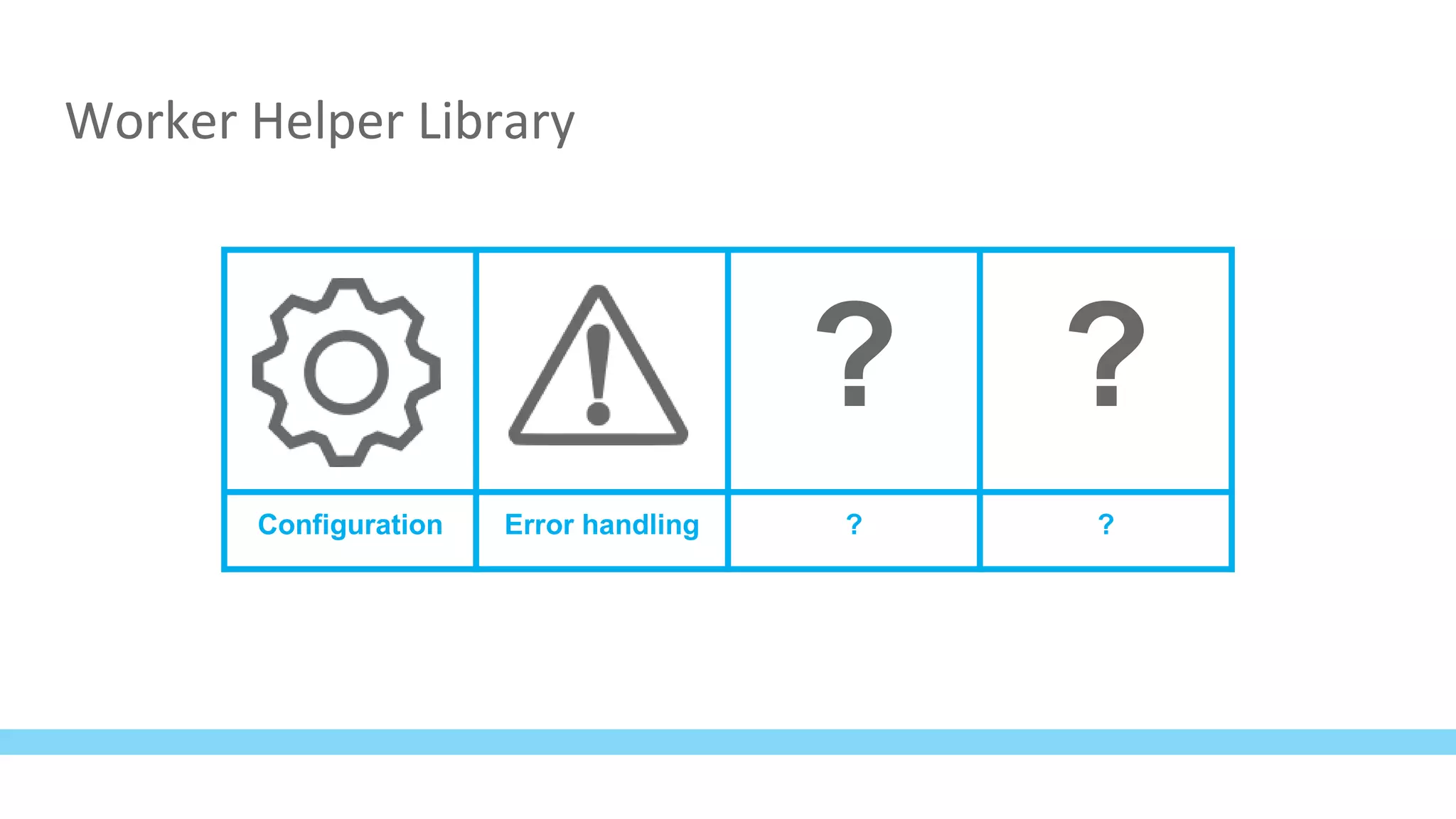 Worker Helper Library
? ?
Configuration Error handling ? ?
 