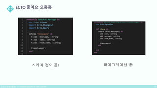 마이그레이션 끝!스키마 정의 끝!
 