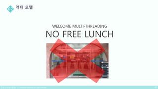 WELCOME MULTI-THREADING
NO FREE LUNCH
 