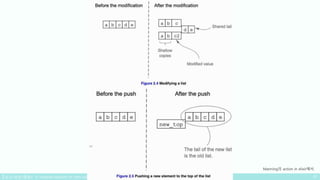Manning의 action in elixir에서.
 