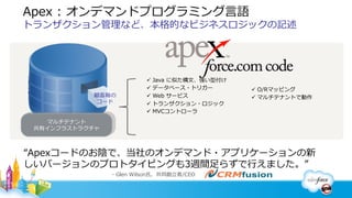 Force.com開発基礎