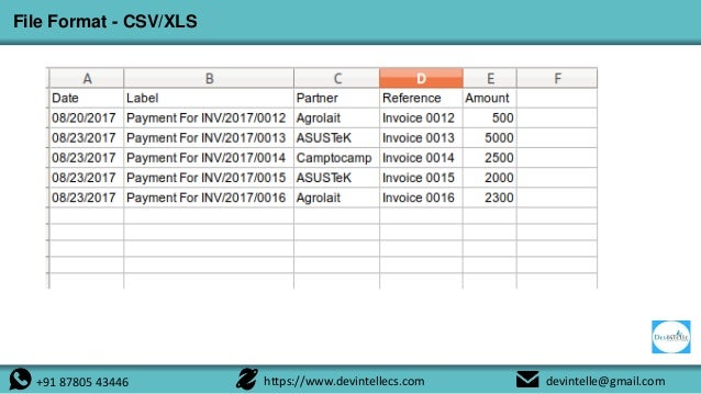 Homebank Csv Format | How To Open Homebank – NPUOZJ