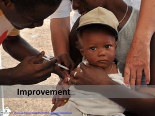 Improvement
CC photo from http://www.flickr.com/photos/ifrc/4347853517/sizes/o/in/photostream/
 