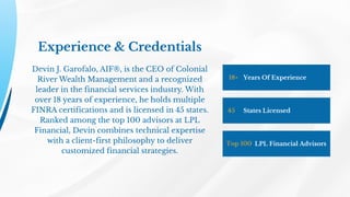 Experience & Credentials
Devin J. Garofalo, AIF®, is the CEO of Colonial
River Wealth Management and a recognized
leader in the financial services industry. With
over 18 years of experience, he holds multiple
FINRA certifications and is licensed in 45 states.
Ranked among the top 100 advisors at LPL
Financial, Devin combines technical expertise
with a client-first philosophy to deliver
customized financial strategies.
18+ Years Of Experience
45 States Licensed
Top 100 LPL Financial Advisors
 