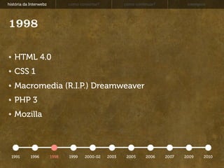 história da Interwebz          como consertar?          como continuar?           exemplos




1998

   HTML 4.0
   CSS 1
   Macromedia (R.I.P.) Dreamweaver
   PHP 3
   Mozilla



  1991      1996        1998   1999    2000-02   2003    2005     2006    2007   2009    2010
 