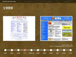 história da Interwebz          como consertar?          como continuar?                     exemplos




1999




                                                                                         Yahoo! e UOL - 1999
                                                                  Fontes: The Wayback Machine & UOL História




  1991      1996        1998   1999    2000-02   2003    2005     2006       2007        2009         2010
 