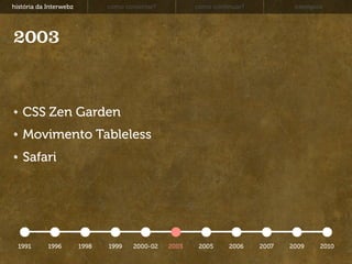 história da Interwebz          como consertar?          como continuar?           exemplos




2003


   CSS Zen Garden
   Movimento Tableless
   Safari




  1991      1996        1998   1999    2000-02   2003    2005     2006    2007   2009    2010
 
