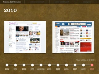história da Interwebz          como consertar?          como continuar?              exemplos




2010




                                                                            Yahoo! e UOL @ 10-08-2010




  1991      1996        1998   1999    2000-02   2003    2005     2006    2007     2009        2010
 