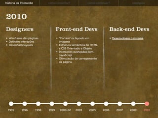 história da Interwebz          como consertar?            como continuar?                exemplos




2010
Designers                             Front-end Devs                        Back-end Devs
  Wireframe das páginas                “Cortam” os layouts em               Desenvolvem o sistema
  Deﬁnem interações                    imagens
  Desenham layouts                     Estrutura semântica do HTML
                                       e CSS Orientado a Objeto
                                       Interações avançadas com
                                       JavaScript
                                       Otimização de carregamento
                                       da página




  1991      1996        1998   1999    2000-02    2003      2005     2006     2007      2009        2010
 