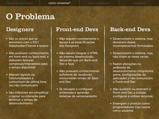 história da Interwebz             como consertar?           como continuar?                 exemplos




O Problema
Designers                              Front-end Devs                     Back-end Devs
  São os únicos que se                   Não seguem corretamente o            Desenvolvem o sistema, mas
  envolvem com o P.O./                   layout e as especiﬁcações            devolvem dados
  Stakeholder/Cliente e testers          dos Designers                        incompletos/mal formatados

  Não possuem conhecimento               Não sabem integrar o HTML            Desenvolvem o sistema, mas
  em front-end ou back-end, e            ao sistema desenvolvido,             não criam as views certas
  elaboram features                      deixando que um Back-end
  complexas/impossíveis para             Dev o faça                           Fazem alterações no
  o tempo disponível                                                          ambiente de
                                         Não possuem conhecimento             desenvolvimento (migrations,
  Alteram layouts ou                     suﬁciente de JavaScript,             gems, conﬁgurações da
  funcionalidades e                      consumindo tempo do Back-            aplicação) e não comunicam
  comunicam de última hora               end Dev                              o Front-end Dev
  (ou não comunicam)
                                         Se recusam a conﬁgurar               Não auxiliam ou ensinam o
  São inﬂexíveis em simpliﬁcar           ambientes e aprender                 Front-end Dev a instalar,
  o layout ou interação para             sistemas de versionamento            conﬁgurar e utilizar recursos
  diminuir o tempo de
  desenvolvimento                                                             Enxergam o produto como
                                                                              programadores mas nunca
                                                                              como usuários
 