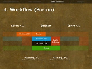 história da Interwebz             como consertar?                       como continuar?                      exemplos




4. Work ow (Scrum)


          Sprint n-1                                    Sprint n                                     Sprint n+1

                    Wireframe/UX                Design

                                                Interface Dev.
                                                                           Bug ﬁx
                                                                          & deploy
                                                Back-end Dev.

                                                              Testes




                            Planning 1 & 2                                 Planning 1 & 2
                        Wireframe é apresentado e explicado            Wireframe é apresentado e explicado
 