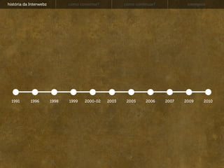 história da Interwebz          como consertar?          como continuar?           exemplos




  1991      1996        1998   1999    2000-02   2003    2005     2006    2007   2009    2010
 