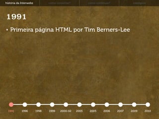 história da Interwebz          como consertar?          como continuar?           exemplos




1991
   Primeira página HTML por Tim Berners-Lee




  1991      1996        1998   1999    2000-02   2003    2005     2006    2007   2009    2010
 