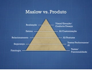 Maslow vs. Produto

                            Visual/Emoção/
               Realização
                            Confo...