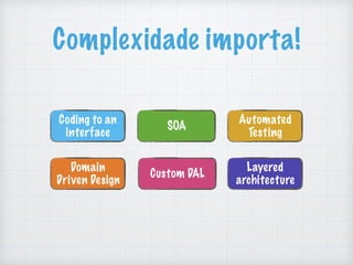 Complexidade importa!
Coding to an
interface
Automated
Testing
Domain
Driven Design
Custom DAL
Layered
architecture
SOA
 