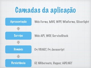 Camadas da aplicação
Persistência
Domínio
Serviço
Apresentação Web Forms, MVC, WPF, WinForms, Silverlight
Web API, WCF, ServiceStack
C#, VB.NET, F#, Javascript
EF, NHibernate, Dapper, ADO.NET
 