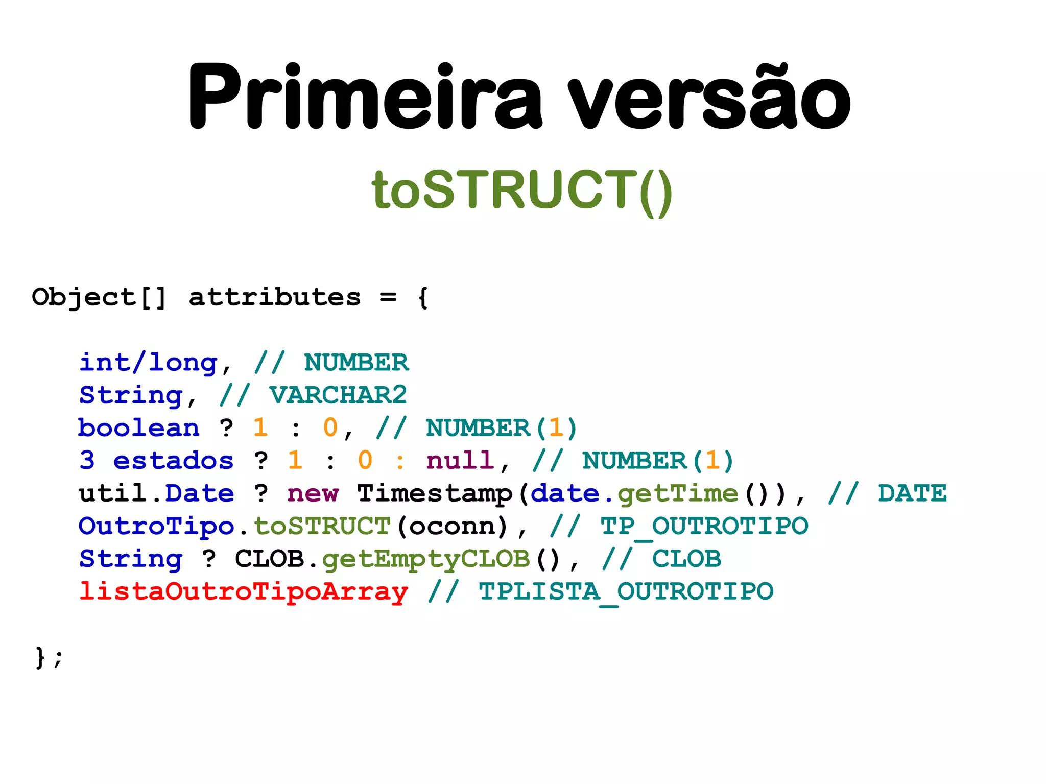 Primeira versão
                     toSTRUCT()
Object[] attributes = {

     int/long, // NUMBER
     String, // VARCHAR2
     boolean ? 1 : 0, // NUMBER(1)
     3 estados ? 1 : 0 : null, // NUMBER(1)
     util.Date ? new Timestamp(date.getTime()), // DATE
     OutroTipo.toSTRUCT(oconn), // TP_OUTROTIPO
     String ? CLOB.getEmptyCLOB(), // CLOB
     listaOutroTipoArray // TPLISTA_OUTROTIPO

};
 